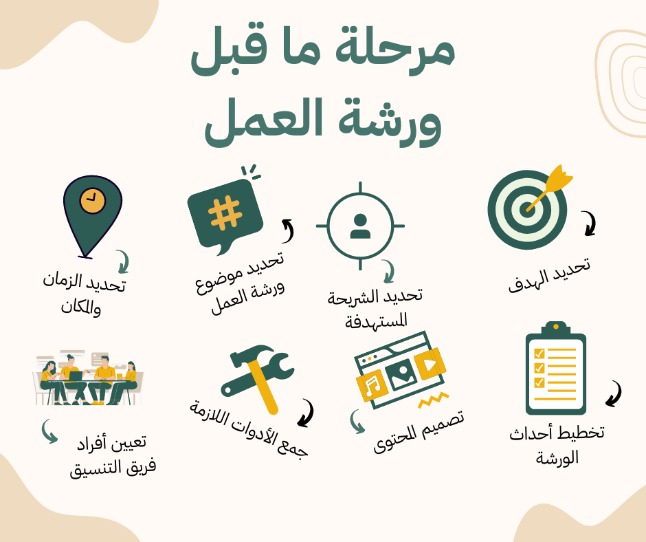 ورشه يوليو